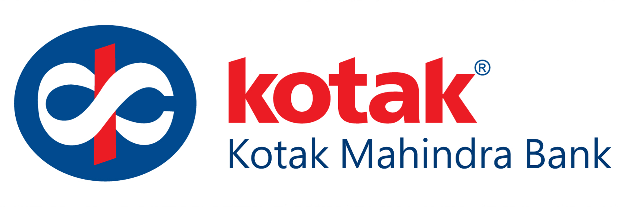 Kotak Mahindra Bank